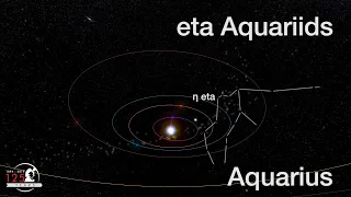 What is the Eta Aquariid Meteor Shower? | Eta Aquarids 2020