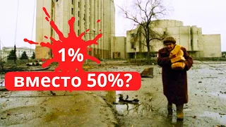 Почему русских в Чечне 1% вместо 50%? Как убивали нечеченцев в 90х за дома и квартиры. История Чечни