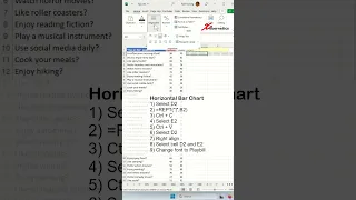 Horizontal Bar Chart - Excel Tip and Tricks