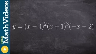 Find Zeros and End Behavior to Graph a Polynomial