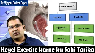 कीगल एक्सरसाइज कैसे करे | Kegel Exercises How to Do (Hindi)