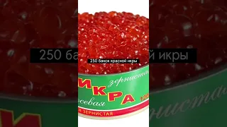 Что можно было купить на 1.000 рублей в СССР. | #рекомендации #shorts #russia #ссср