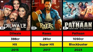 Shahrukh Khan Flop And Hit Movies List | Lizt Media