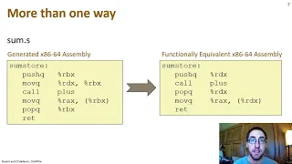 x86-64 Assembly Programming Part 1: Registers, Data Movement, and Addressing Modes