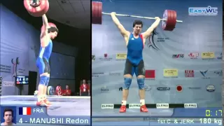 2013 European Weightlifting 94 kg Group B