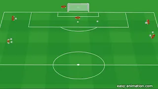 SPECIFIC DEFENDER DRILL 2