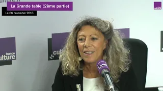 Barbara Cassin et la performativité du langage