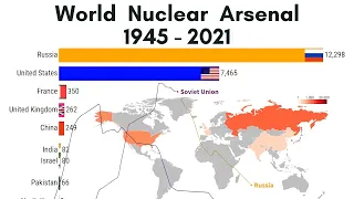 Countries with the most nuclear bombs - Nuclear Arsenal (1945-2021)