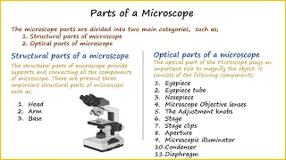 Parts of a Microscope and their function