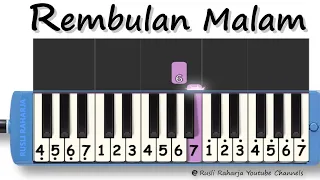 rembulan malam not pianika