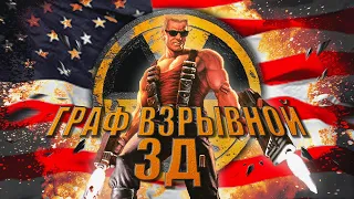 Эх сейчас бы... Duke Nukem 3d