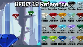 BFDIA 12 - ABCDEFG Reference