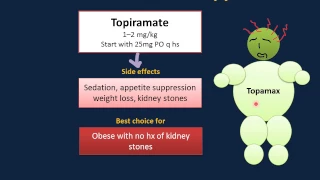 Pediatric Migraine