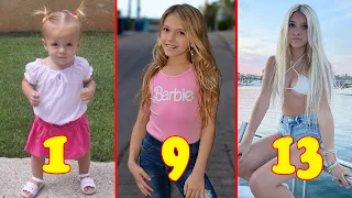 Coco Quinn From 1 to 13 Years Old 2021 👉 @Teen_Star