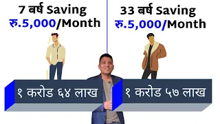 कसरी धेरै पैसा बनाउन सकीन्छ । Money Earning, Saving, Investing  By RP Srijan