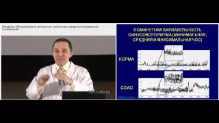 Синдром обструктивного апноэ сна. Патогенез сердечно-сосудистых осложнений. Р.В. Бузунов. Лекция 2