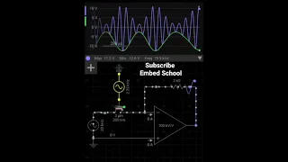 Amplitude Modulation(AM) Interactive Animation