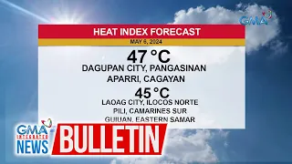 30 lugar sa bansa ang posibleng makaranas ng nasa danger level na... | GMA Integrated News Bulletin