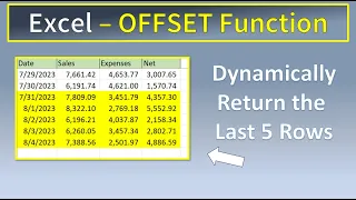 Excel Offset Function
