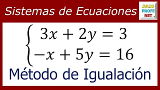 2×2 SYSTEM OF LINEAR EQUATIONS BY METHOD OF EQUALATION