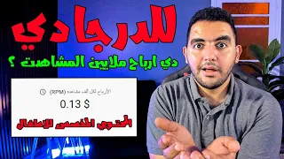 الاعلانات و المحتوي المخصص للاطفال | ارباح ملايين المشاهدات من المحتوي المخصص للاطفال