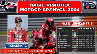 Hasil MotoGP Hari ini - Hasil Latihan Bebas 2 MotoGp Spanyol 2024 - Jadwal motogp 2024