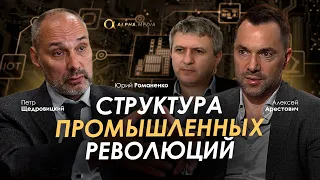 Арестович, Щедровицкий, Романенко: Структура промышленных революций