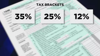 Reality Check: The GOP Tax Reform Bill