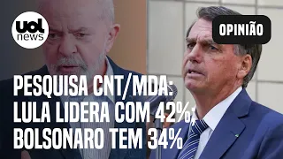 Pesquisa CNT/MDA: Lula lidera, e diferença para Bolsonaro é de 8,2 pontos