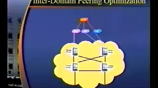 Tutorial: IP Traffic Management: Measurement, Analysis, and Optimization