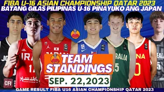 BATANG GILAS PINAYUKO ANG JAPAN|FIBA U16 ASIAN CHAMPIONSHIP QATAR 2023 GAME RESULT & TEAM STANDINGS