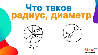 Что такое радиус? | Что такое диаметр? |  Мерзляк 6 класс | Математика 6 класс | МегаШкола