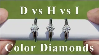 D vs H vs I Color Diamonds in Real Life Comparison