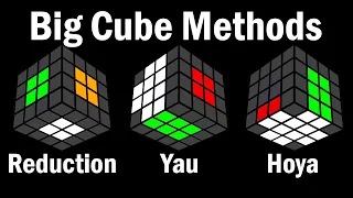 BIG CUBE METHODS: REDUCTION / YAU / HOYA