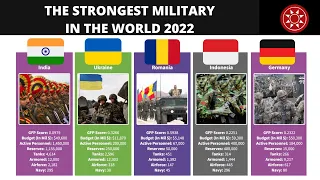 Top 50 Military Power 2022 by Global Fire Power