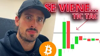 🧨Máxima Volatilidad en Bitcoin = Se Vienen Turbulencias