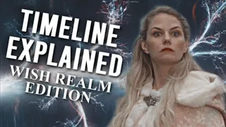 THE COMPLETE Once Upon A Time TIMELINE - WISH REALM EDITION