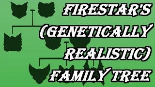 Firestar's (Genetically Realistic) Family Tree [CC]