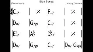 Blue Bossa - Backing track / Play-along