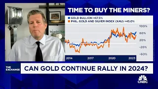 There may be a 'catch up' trade for gold in 2024, says Worth Charting's Carter Worth