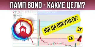 КРИПТОВАЛЮТА BOND - ЦЕЛИ ПАМПА/УРОВНИ ПОКУПОК! ОБЗОР И ПРОГНОЗ