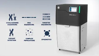 Introduction to PacBio Highly Accurate Long-Read Sequencing