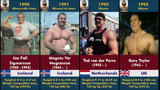 World's Strongest Man Contest Winners Timeline.