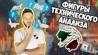 Фигуры технического анализа