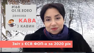 Звіт з ЄСВ ФОП-а за 2020 рік у випуску №168 Ранкової Кави з Кавин