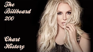 Britney Spears - The Billboard 200 Chart History