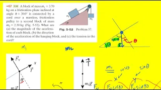 A block of mass m1=3.70kg on a frictionless plane inclined at angle