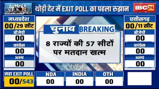 Loksabha Election Phase 7 Voting: 8 राज्यों की 57 सीटों पर मतदान खत्म। देखिए कितना प्रतिशत हुआ मतदान