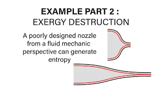 Mechanical Engineering Thermodynamics - Lec 13, pt 3 of 3:  Example Exergy Destruction