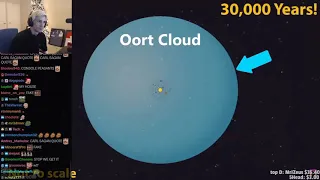 xQc Reacts to How the Universe is Way Bigger Than You Think